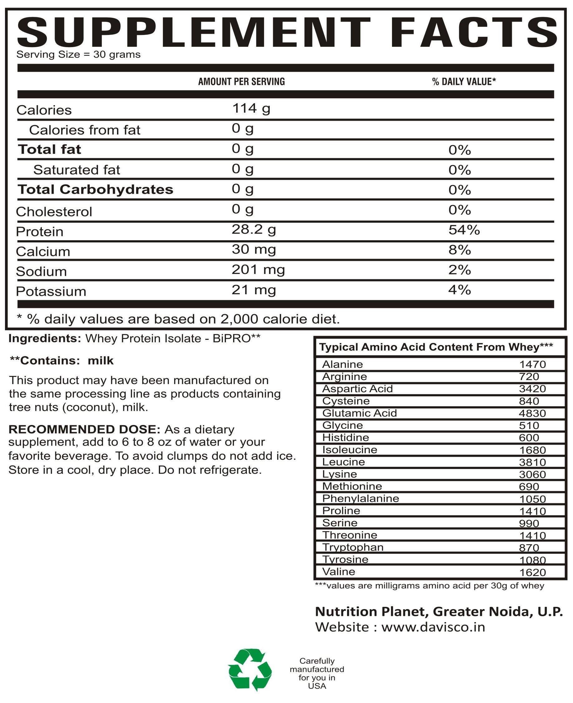 BiPro Whey Protein Isolate Nutrition