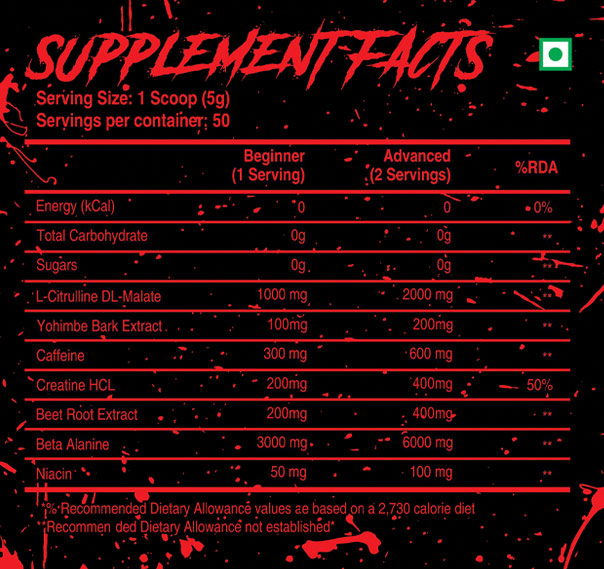 Nutrition Facts
