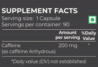 Caffeine Nutrition Facts