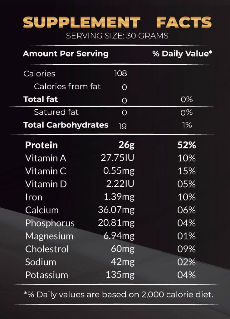 Gold Whey Supplement Facts