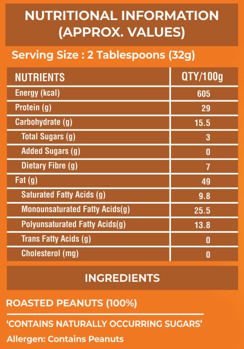 Nutrition Planet Natural Peanut Butter Nutrition Facts