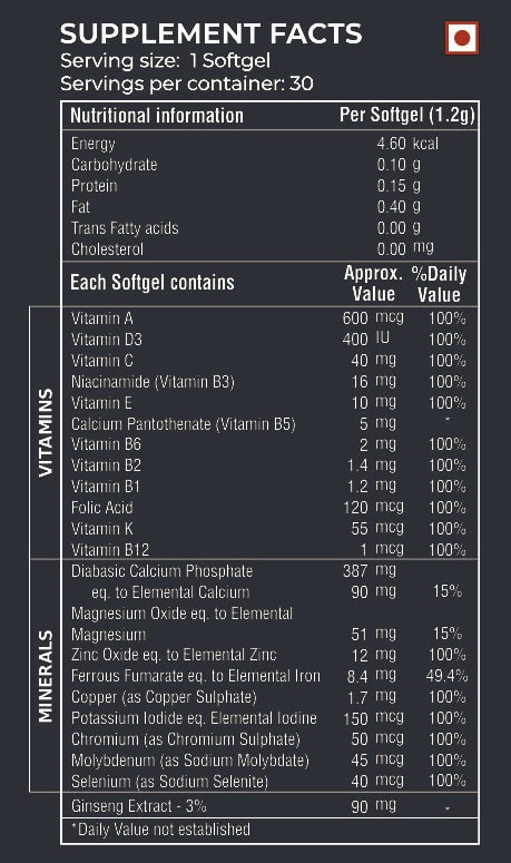 Provites Multivitamins Multiminerals Nutrition Facts