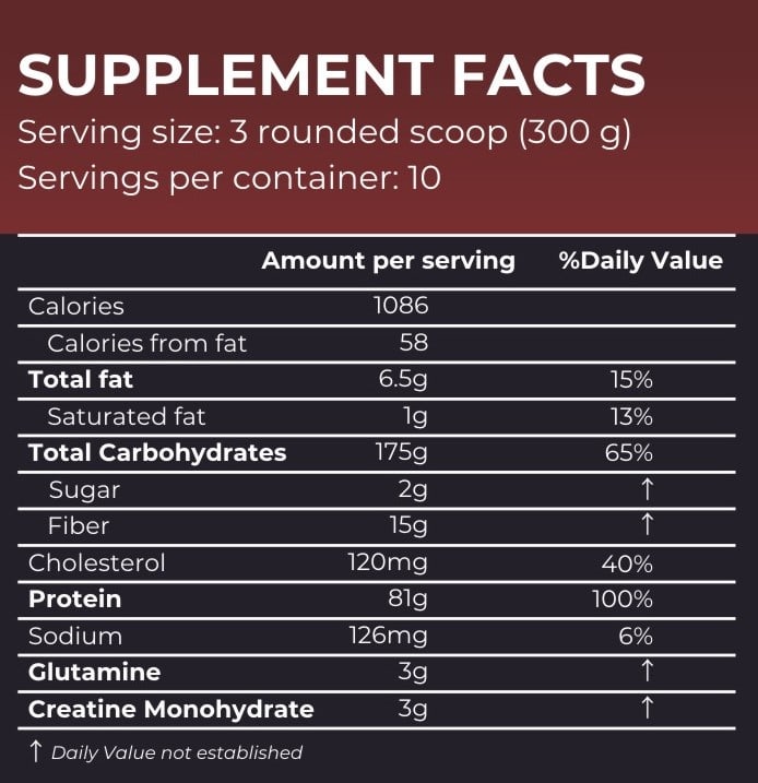 Ztreme Mass Gainer Nutrition Facts