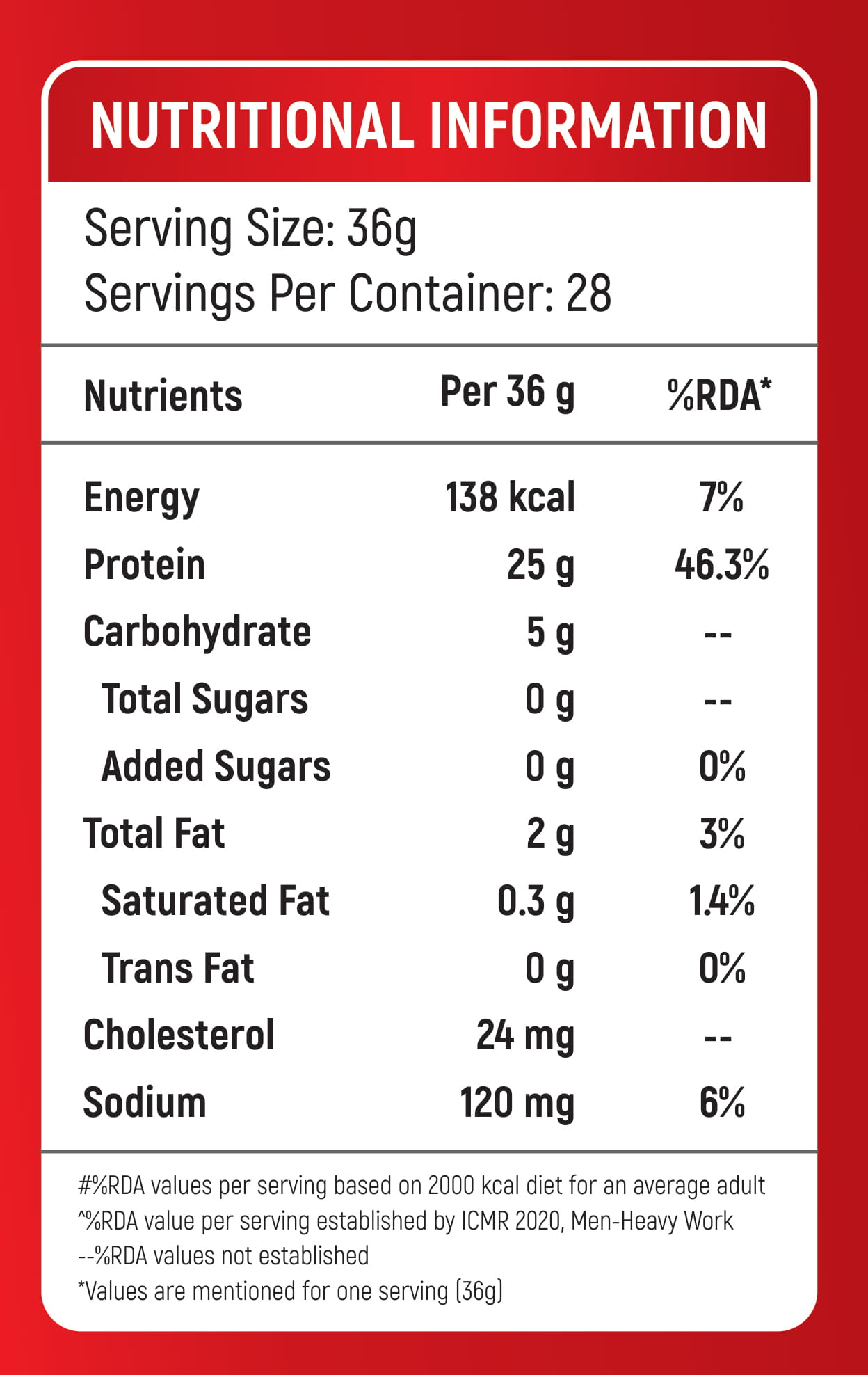 Fermented Yeast Protein Supplement Facts